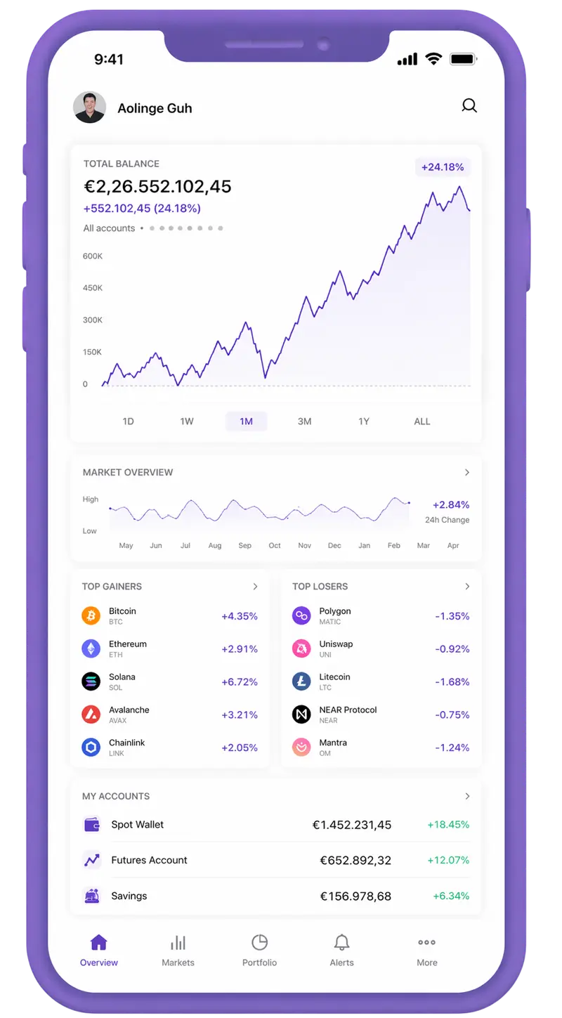 Doreva Kelnor trading app