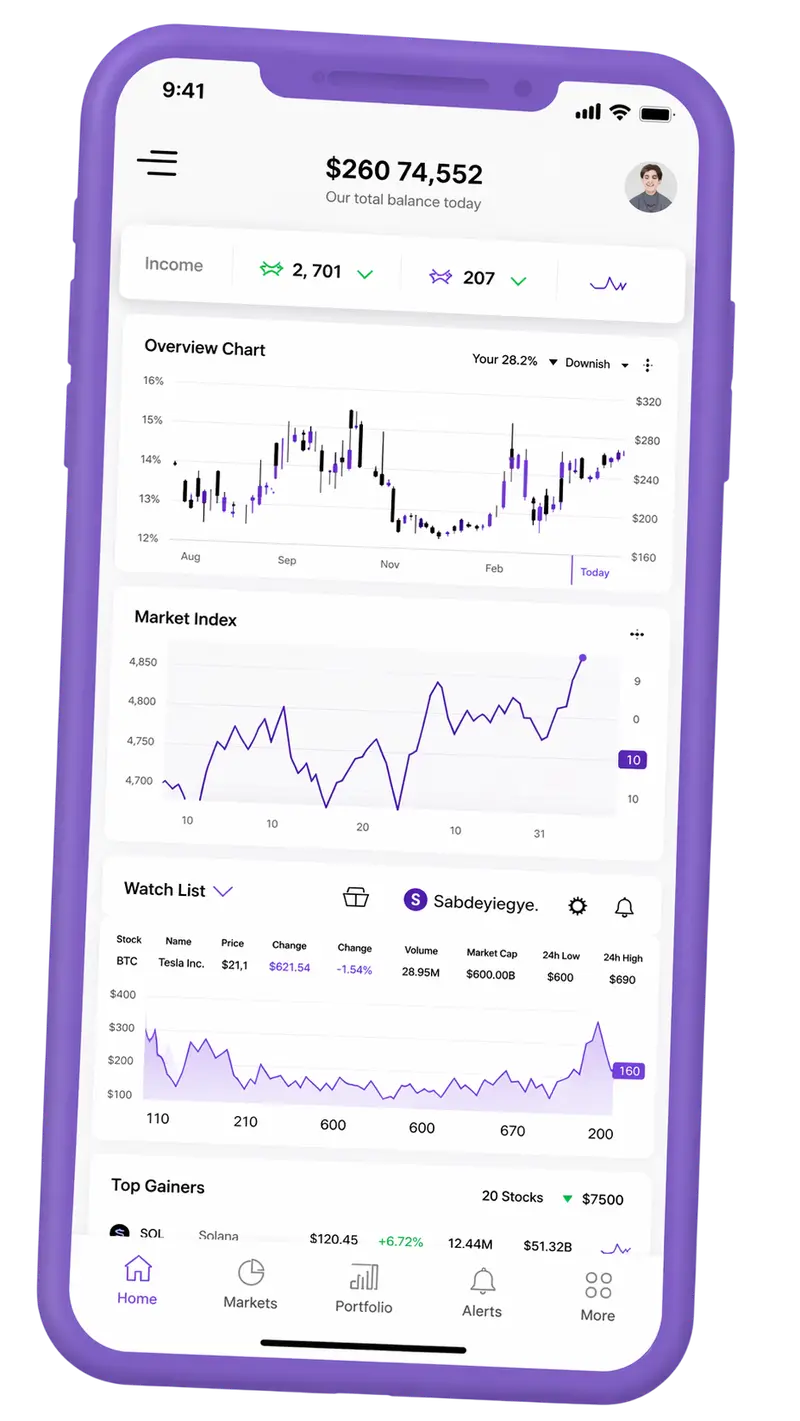 Doreva Kelnor — plataforma de trading en móvil